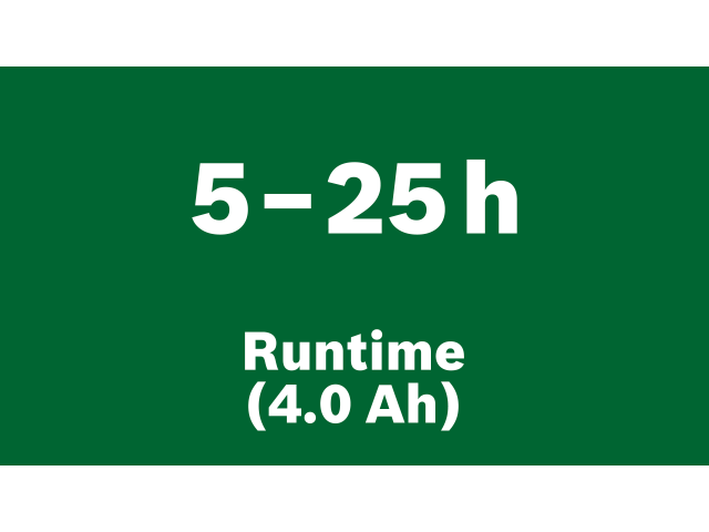 Akumulatorski ventilator Bosch UniversalFan 18V-1000, 06039E1001